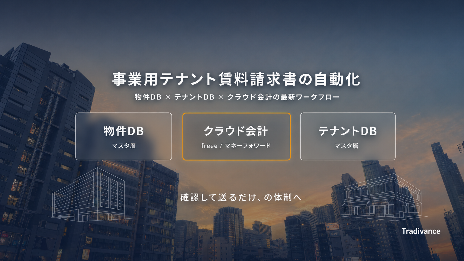 事業用テナント賃料請求書の自動化|物件DB×テナントDB×クラウド会計の最新ワークフロー