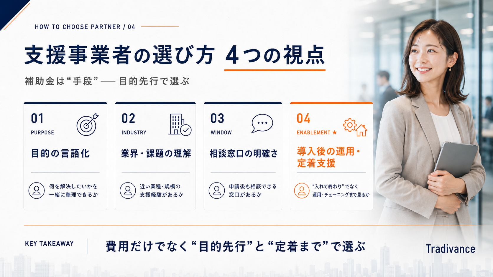 補助金活用の支援事業者の選び方 4つの視点