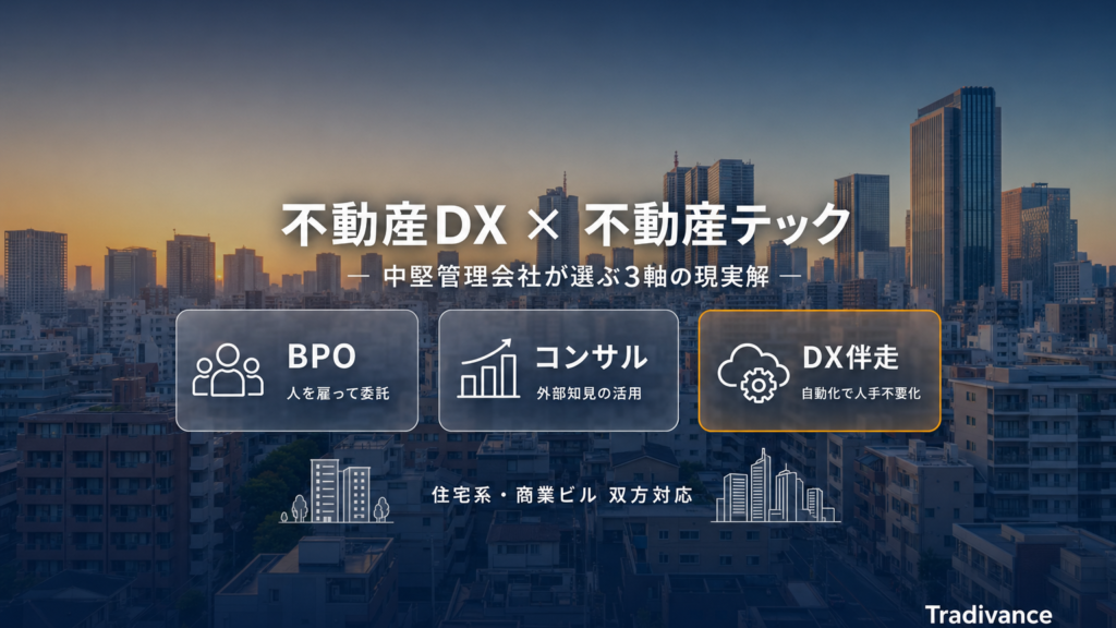 不動産DX × 不動産テック｜中堅管理会社が選ぶBPO×コンサル×DX伴走の3軸現実解