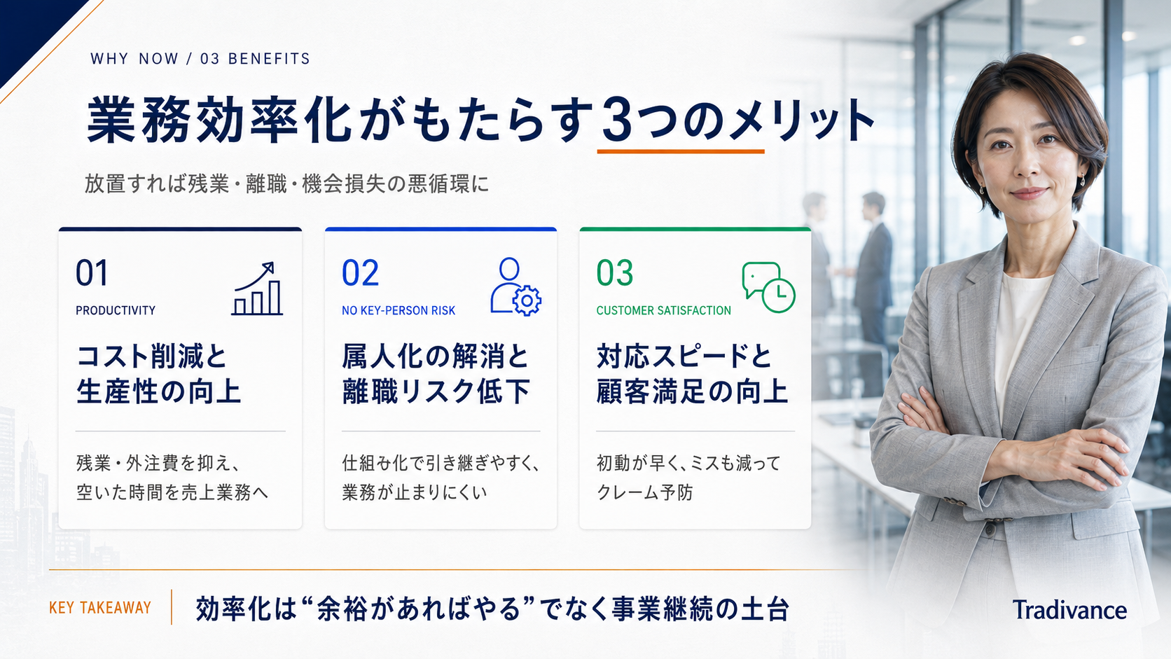不動産業務効率化がもたらす3つのメリット