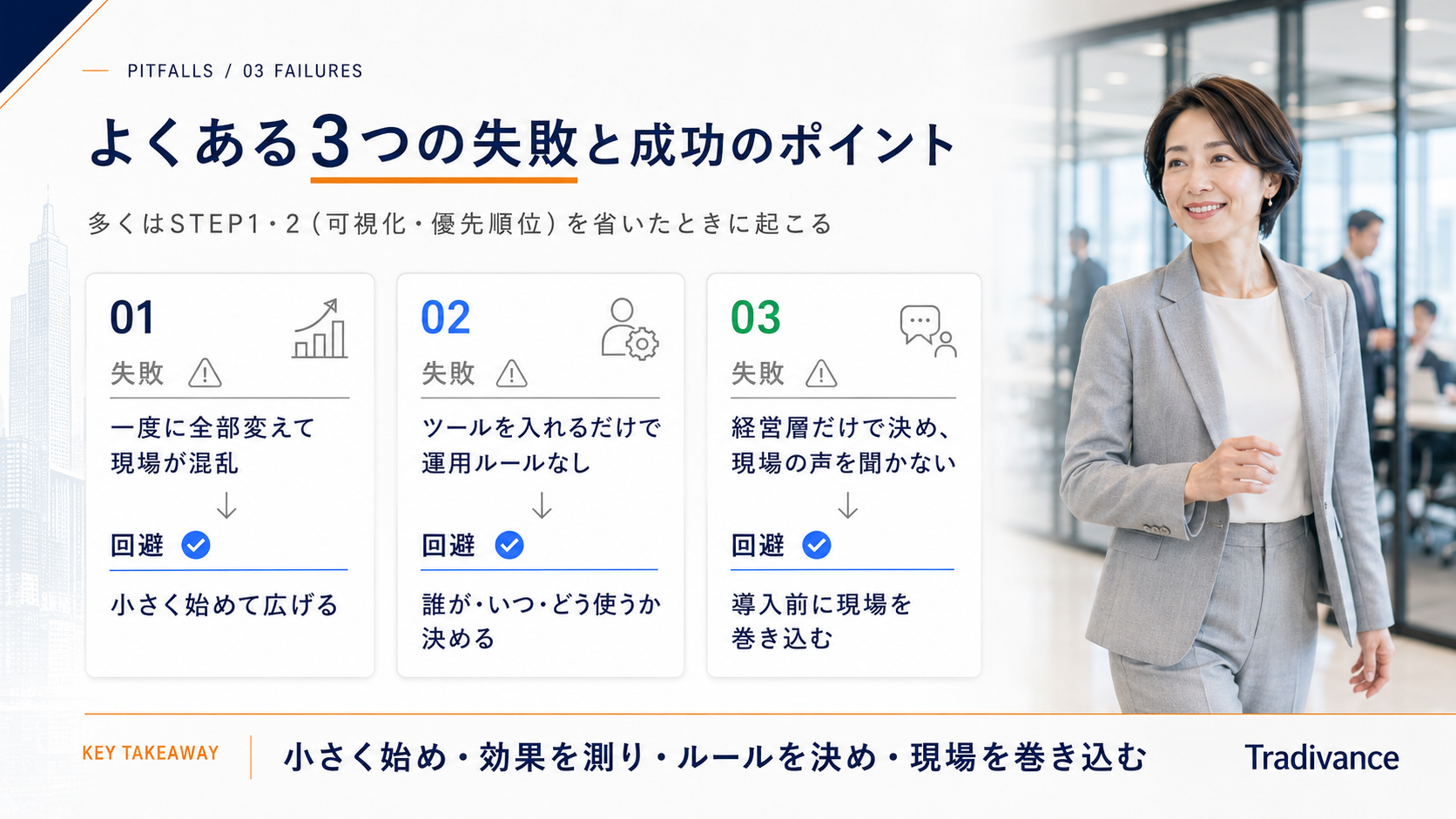 業務効率化でよくある3つの失敗と成功のポイント