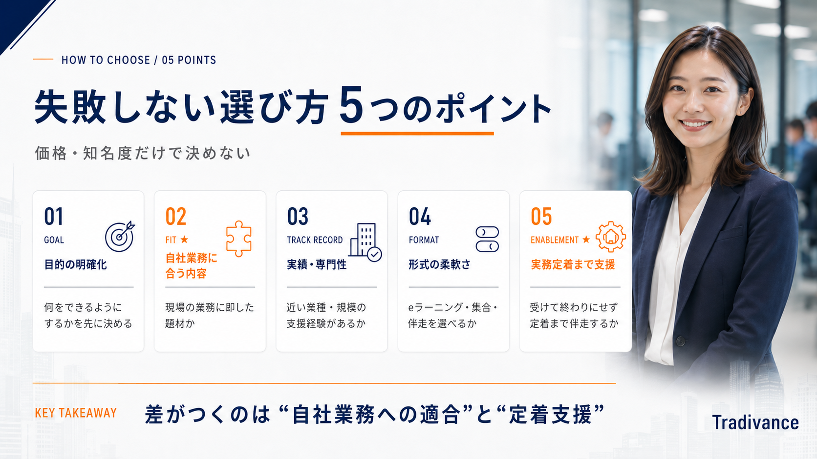 失敗しないAI研修の選び方 5つのポイント