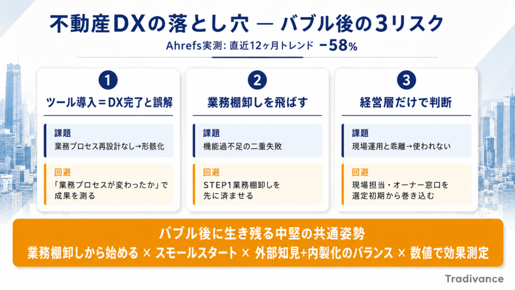 不動産DXの落とし穴｜バブル後の現実的3つのリスク