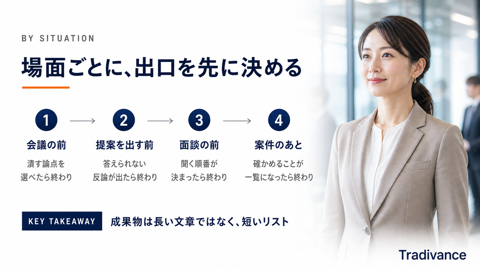 場面別のAI壁打ち|会議前・提案前・面談前・案件後の出口設定