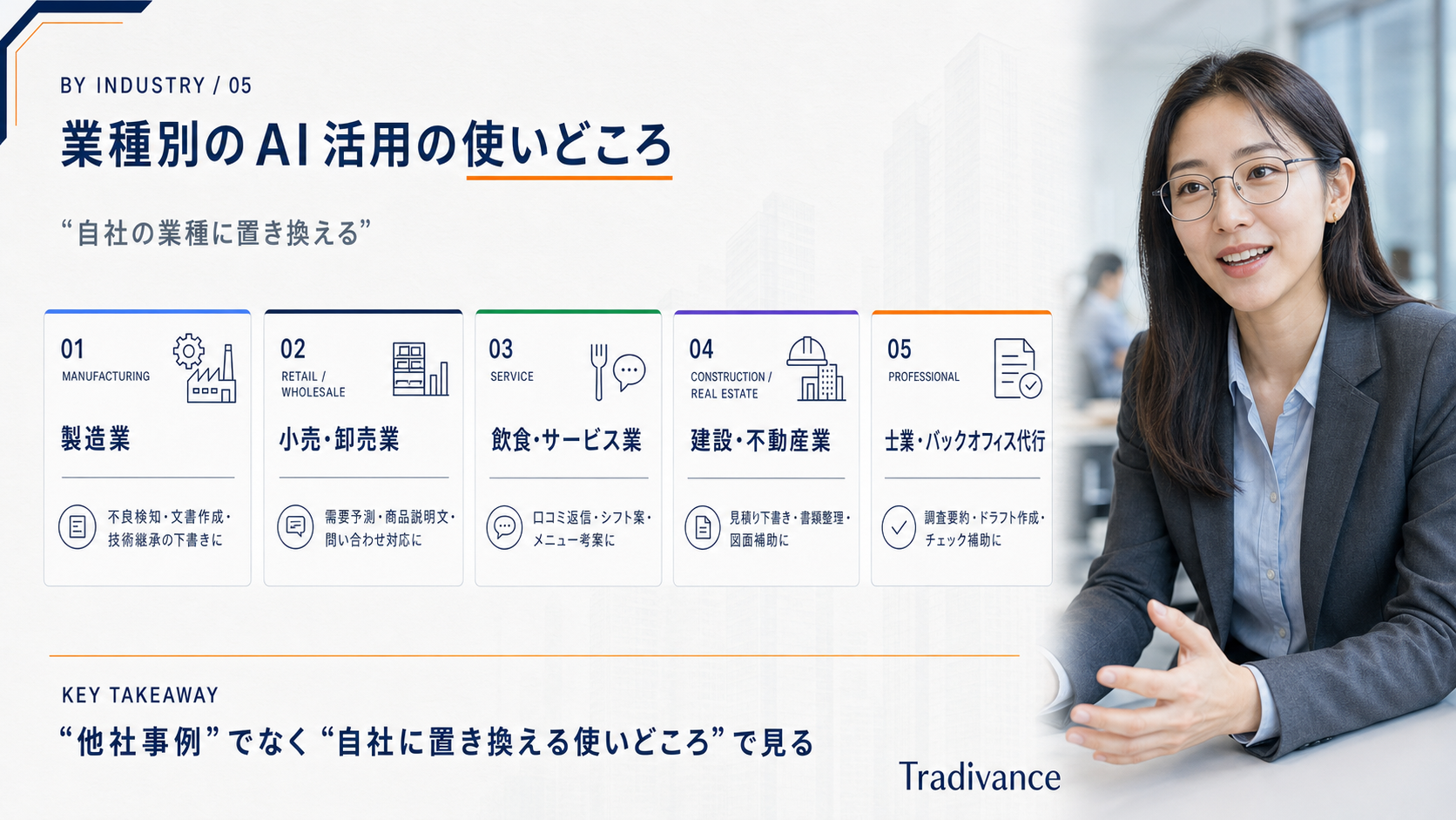 【業種別】中小企業の生成AI活用事例｜製造・小売・サービス・士業