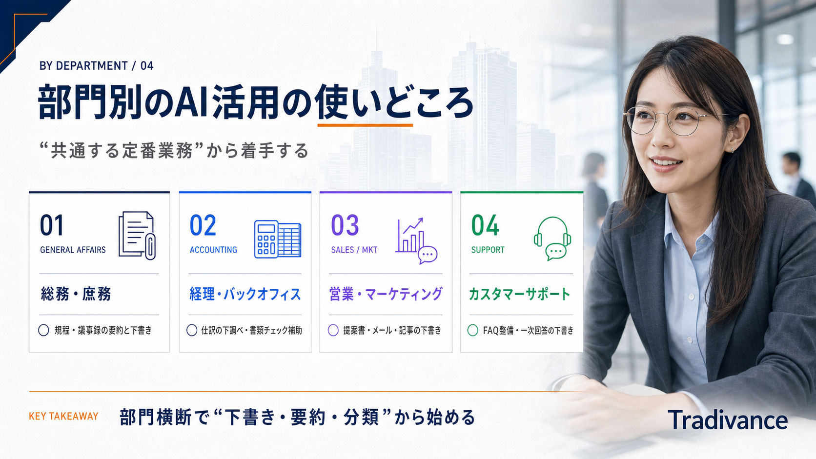【部門別】中小企業のAI活用の使いどころ｜総務・経理・営業・カスタマーサポート