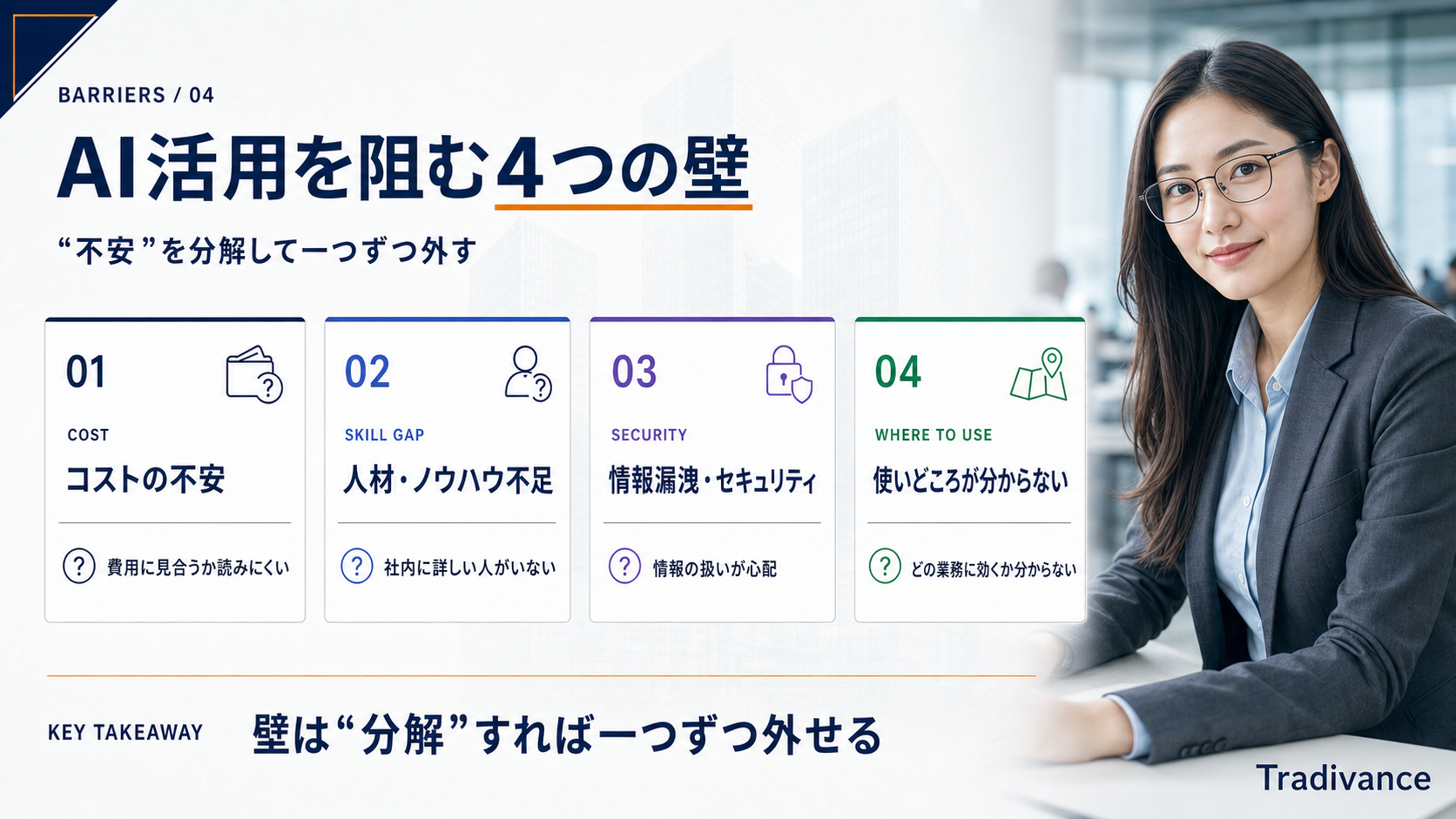 中小企業のAI活用を阻む課題｜コスト・人材・セキュリティ