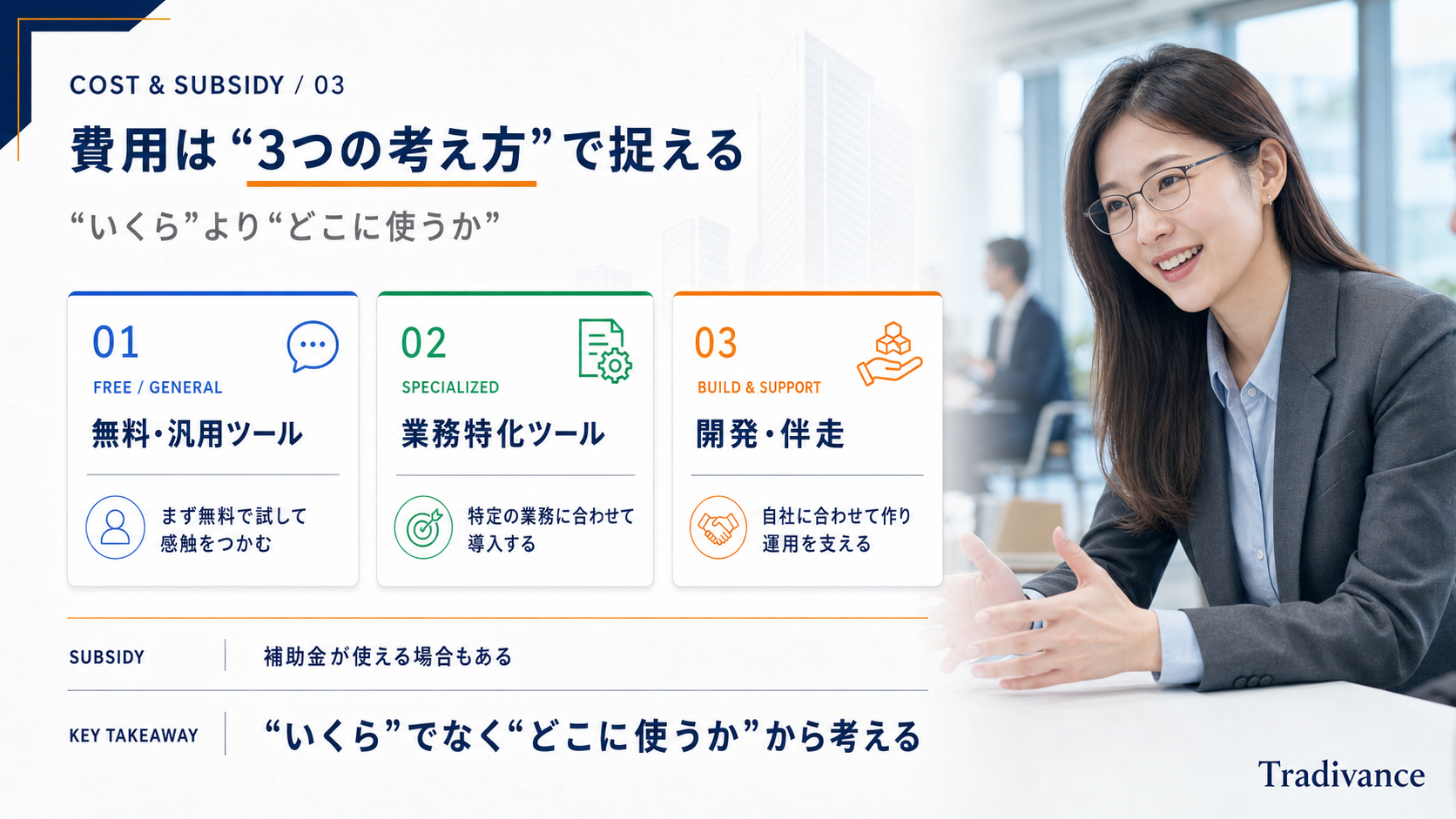 中小企業のAI活用・生成AI導入にかかる費用と補助金