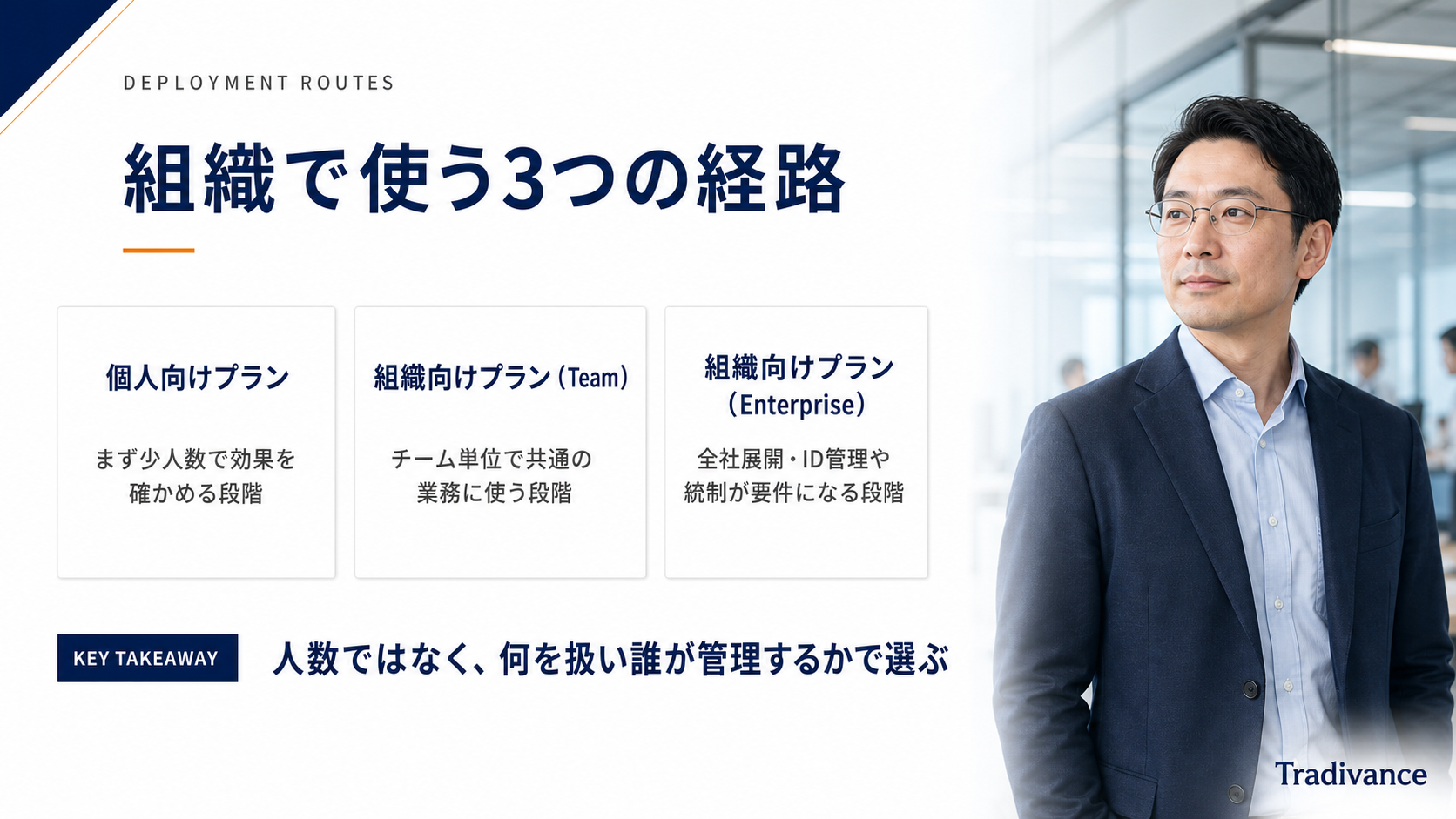 Claude Codeを組織で使う3つの経路|個人向けプランとTeam・Enterpriseの線引き