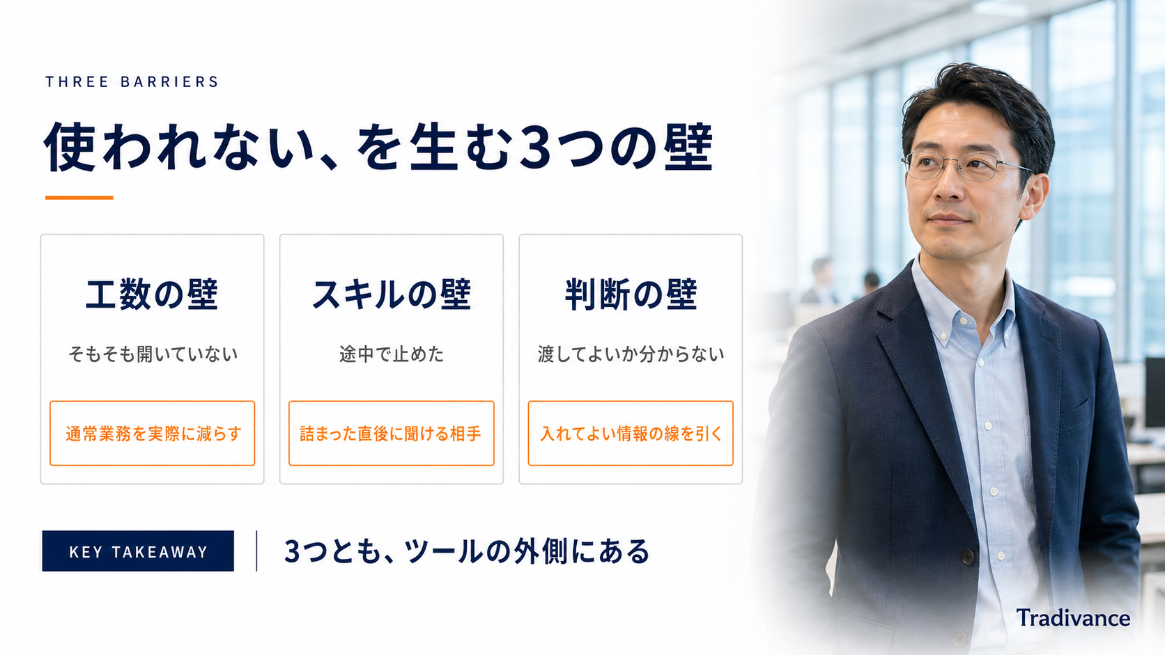 Claude Code法人導入で使われない状態を生む3つの壁と打ち手