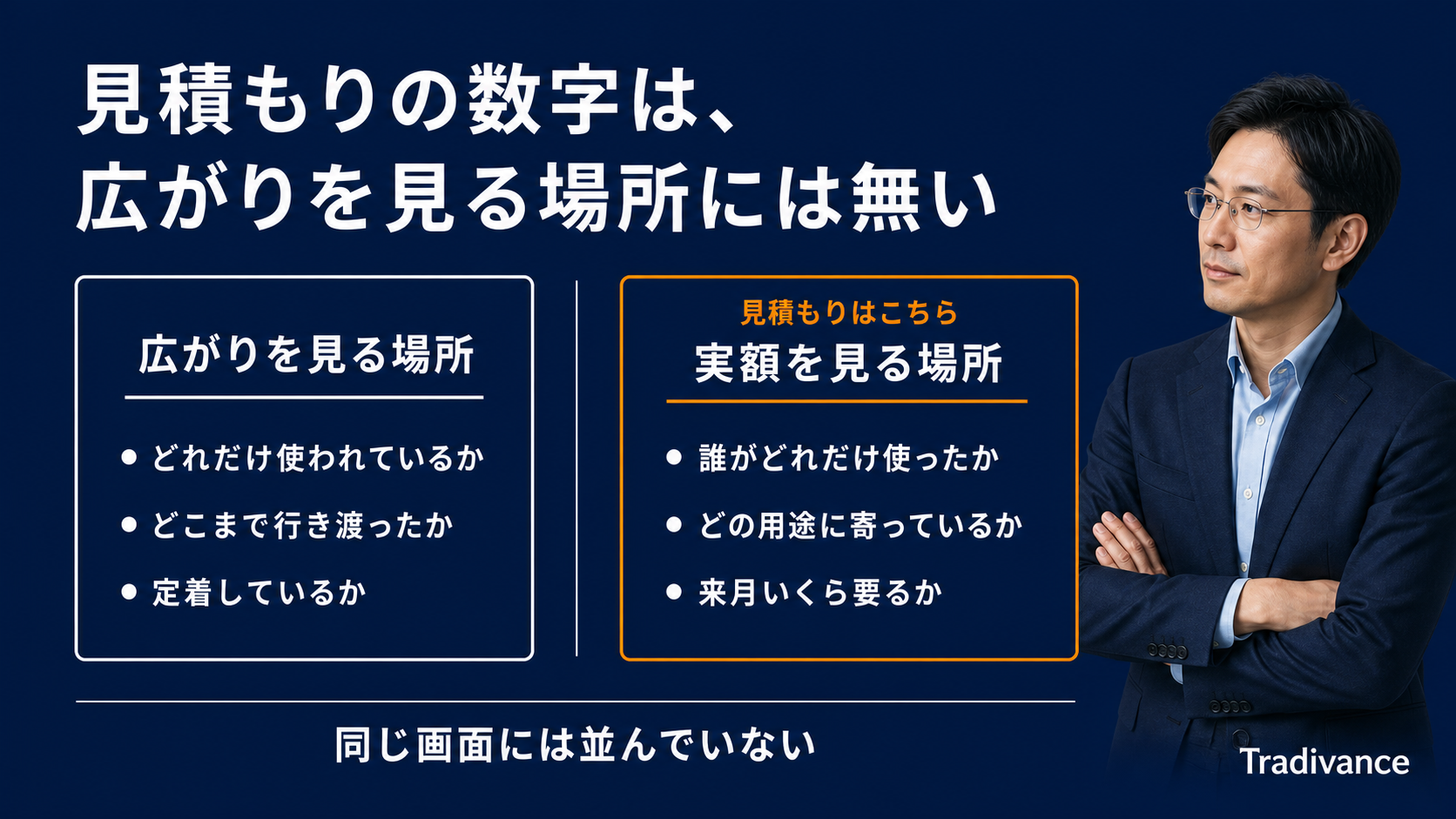 費用の見積もりに使う数字の在りか|広がりを見る場所と実額を見る場所は別