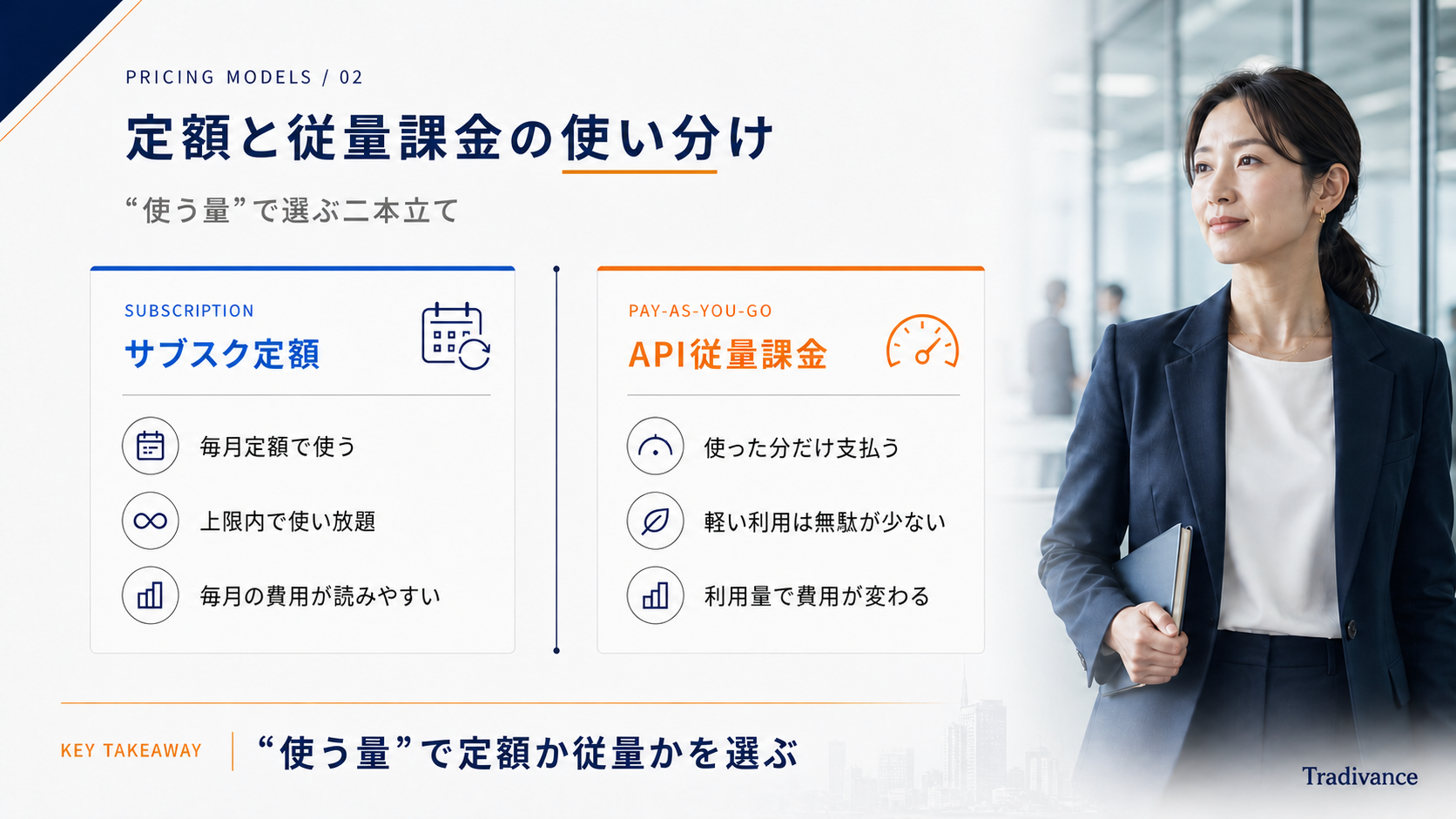 Claude CodeのAPI従量課金の仕組みと料金の目安