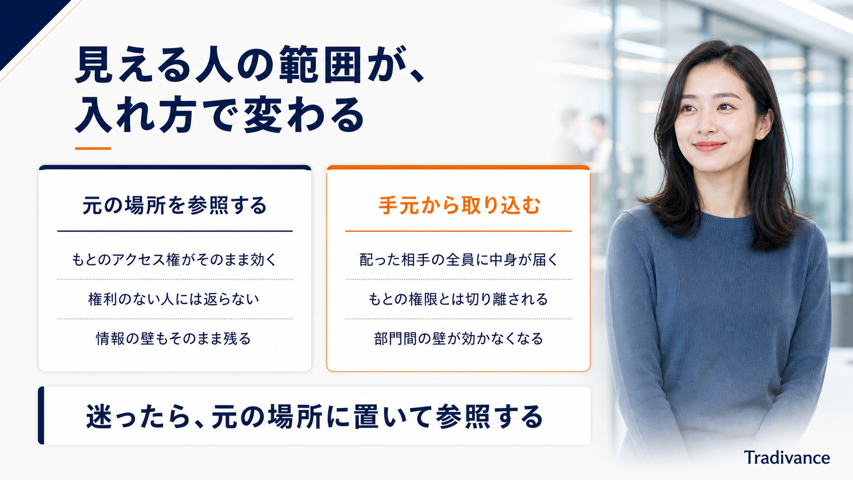 見える人の範囲が、入れ方で変わる|参照と埋め込みの違い
