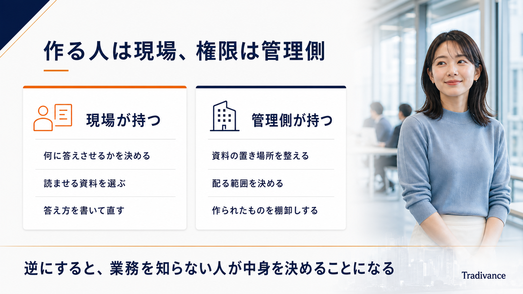 作る人は現場、権限は管理側|役割分担