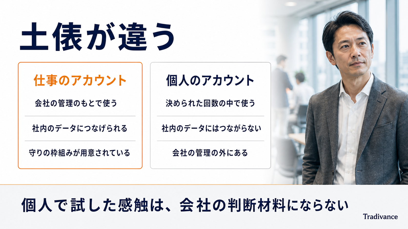 仕事のアカウントと個人のアカウントの前提の違いを示す対比図|管理・社内データへの接続・守りの枠組み