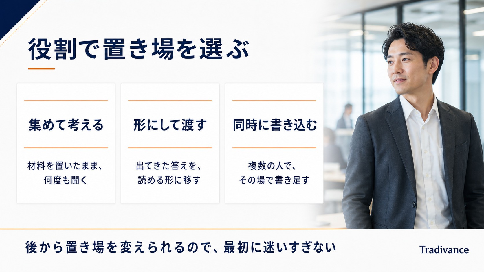 Copilot NotebookとCopilot ページ・Loopの使い分け