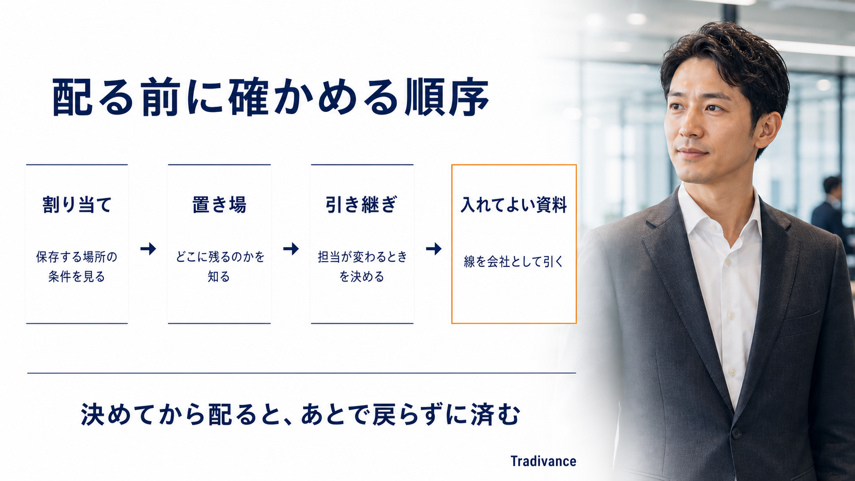 Copilot Notebookを配る前に決めること|誰がどの資料を入れるか