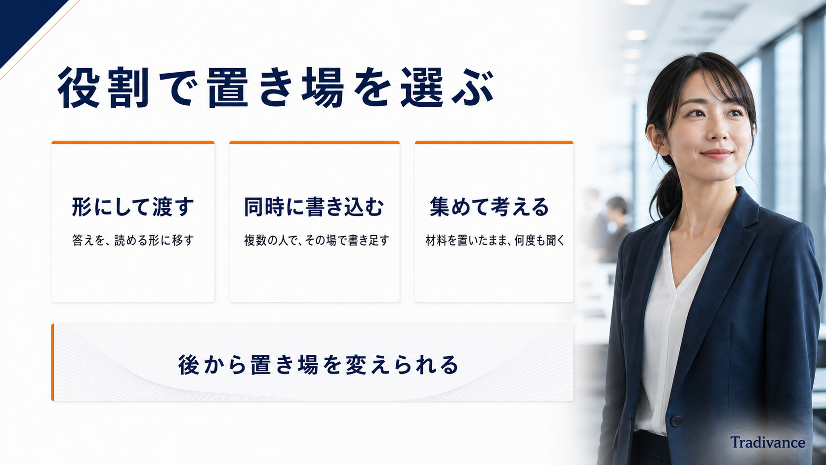 Copilot PagesとCopilot ノートブック・Loopの使い分け