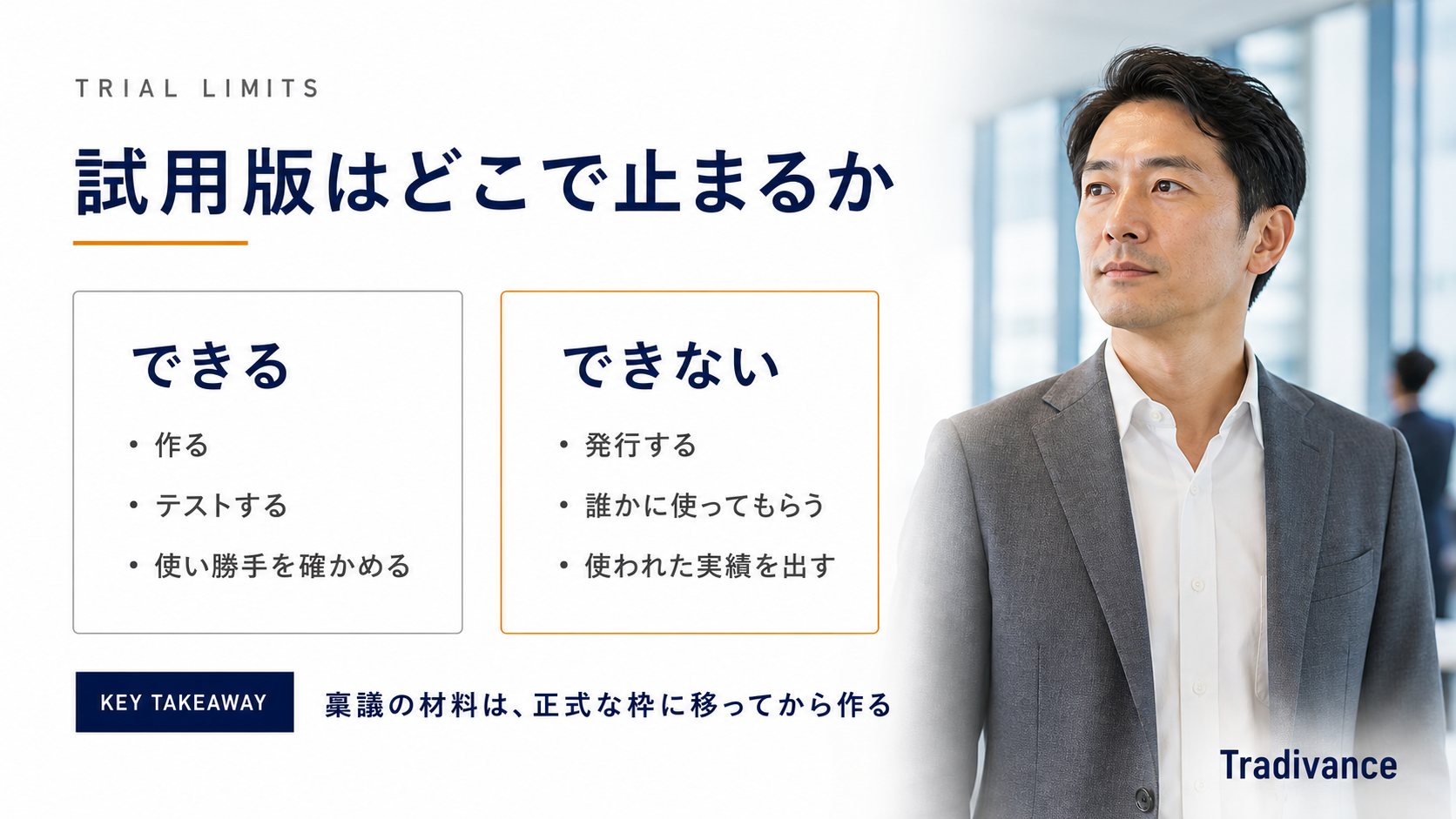 Copilot Studioの試用版でできること・できないこと