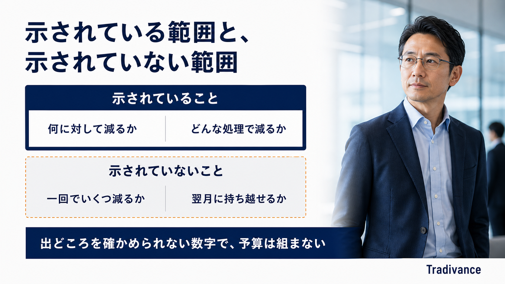 公式に示されている範囲と示されていない範囲の図|何に対して減るかは示され、一回でいくつ減るかは示されていない