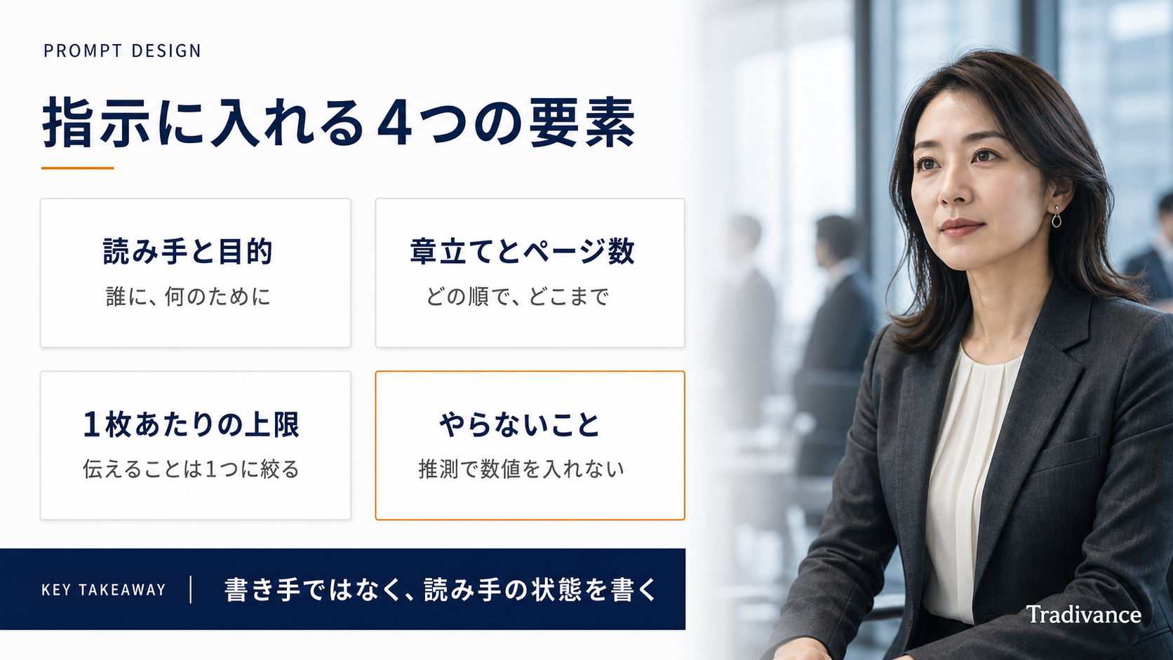 Gensparkのスライド作成プロンプトに入れる4つの要素