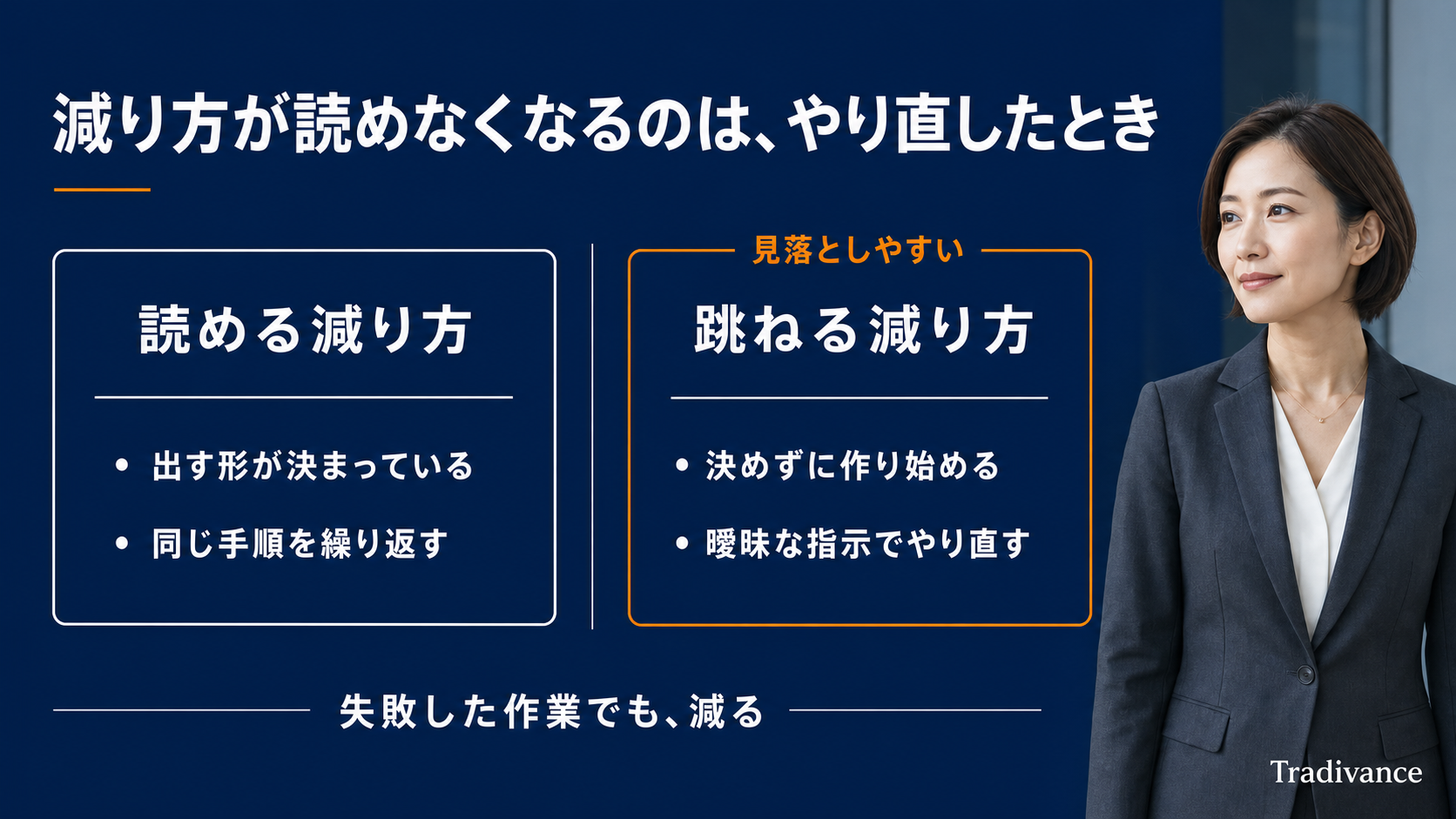 クレジットの減り方が読める場合と跳ねる場合の違い|やり直しでも消費される