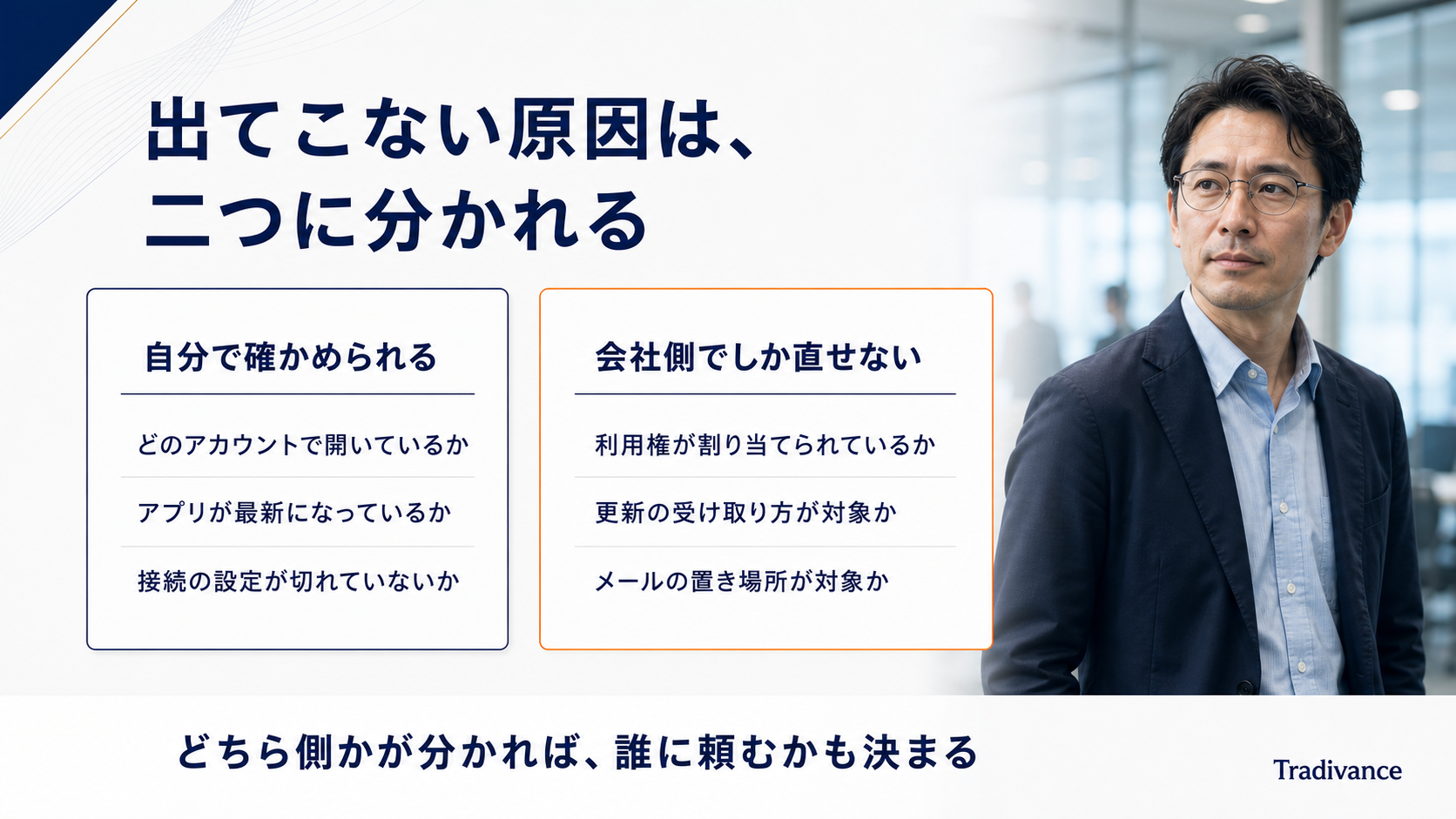 OutlookでCopilotが表示されない原因の切り分け図|自分で確かめられる項目と会社側でしか直せない項目