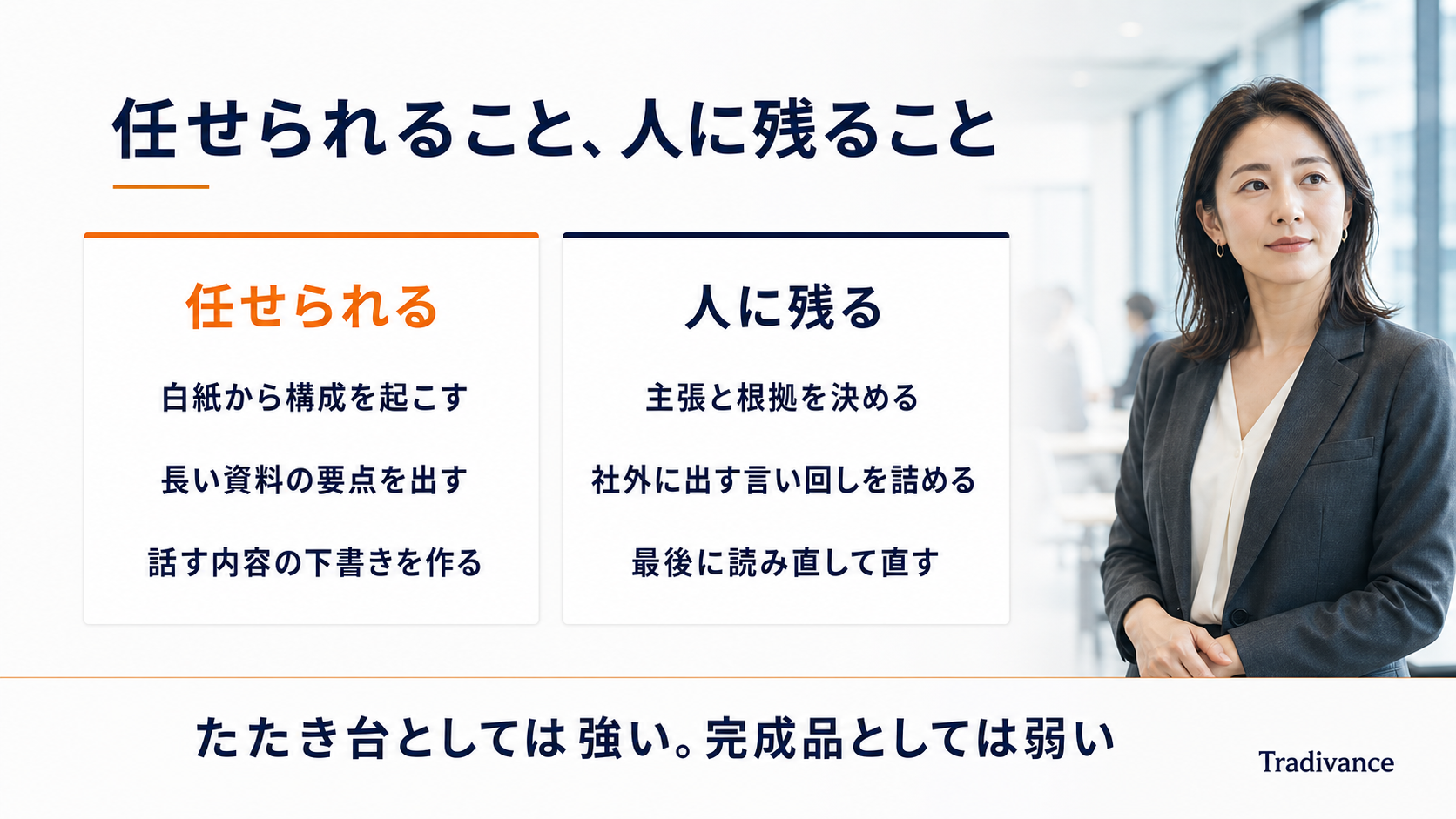資料作成でAIに任せられることと人に残る仕事の対比図|たたき台は任せ、主張と根拠は人が持つ