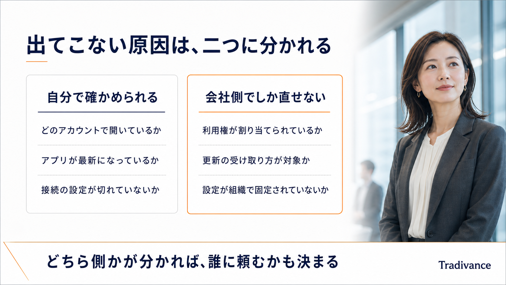 PowerPointでCopilotが表示されない原因の切り分け図|自分で確かめられる項目と会社側でしか直せない項目