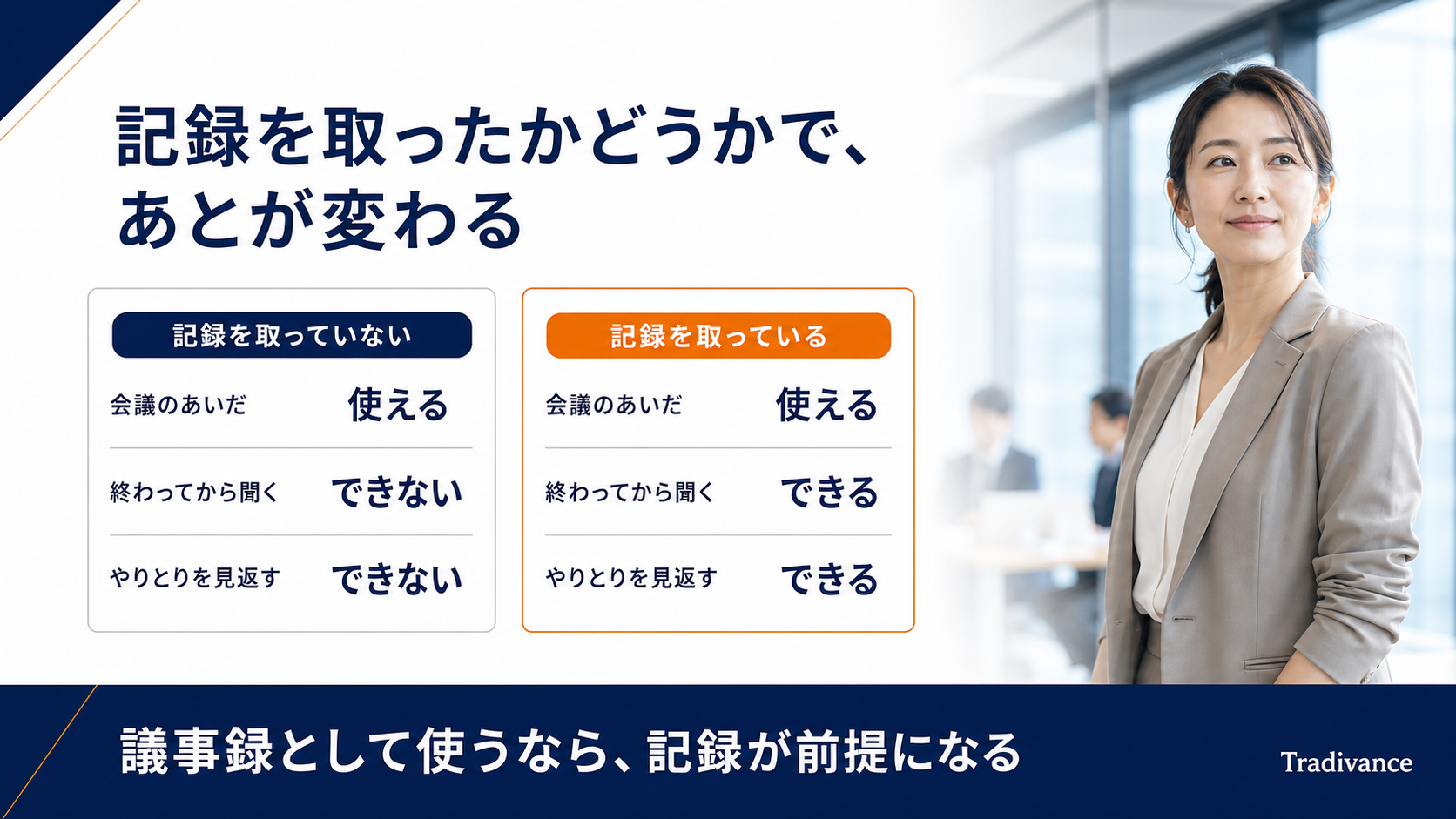 会議の記録を取ったかどうかで会議後に使えるかが変わることを示す対比図