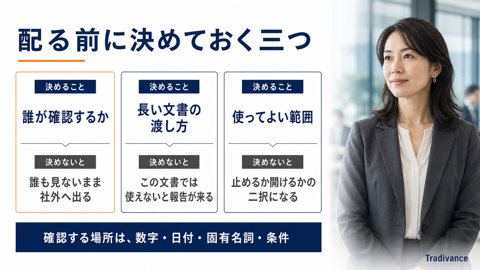 配る前に決めておく3つの図｜誰が確認するか・長い文書の渡し方・使ってよい範囲